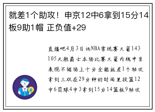 就差1个助攻！申京12中6拿到15分14板9助1帽 正负值+29